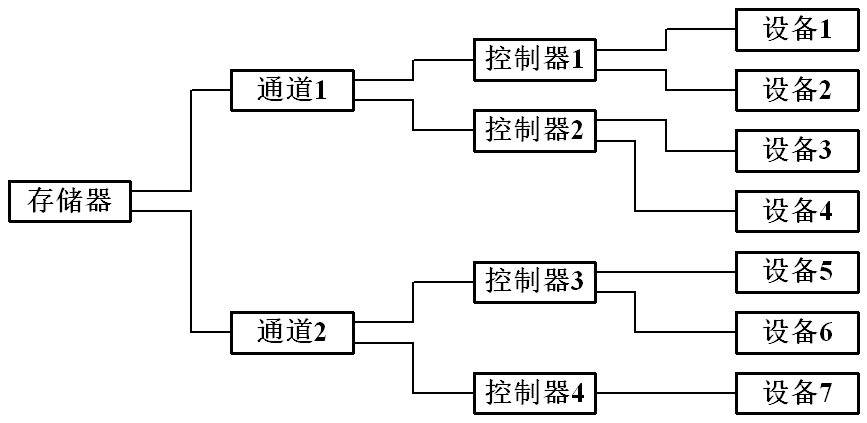 image-20231215102738829